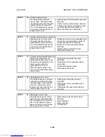 Preview for 437 page of Toshiba e-STUDIO 4500c Service Manual