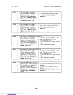 Preview for 439 page of Toshiba e-STUDIO 4500c Service Manual