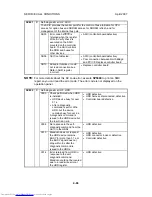 Preview for 444 page of Toshiba e-STUDIO 4500c Service Manual