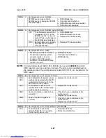 Preview for 445 page of Toshiba e-STUDIO 4500c Service Manual