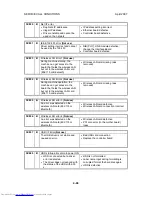 Preview for 446 page of Toshiba e-STUDIO 4500c Service Manual