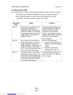 Preview for 480 page of Toshiba e-STUDIO 4500c Service Manual