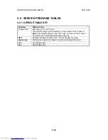 Preview for 512 page of Toshiba e-STUDIO 4500c Service Manual