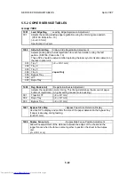 Preview for 514 page of Toshiba e-STUDIO 4500c Service Manual