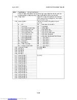 Preview for 527 page of Toshiba e-STUDIO 4500c Service Manual