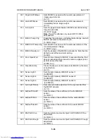 Preview for 530 page of Toshiba e-STUDIO 4500c Service Manual