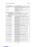 Preview for 532 page of Toshiba e-STUDIO 4500c Service Manual