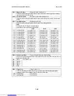 Preview for 540 page of Toshiba e-STUDIO 4500c Service Manual