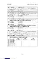 Preview for 541 page of Toshiba e-STUDIO 4500c Service Manual