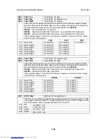 Preview for 552 page of Toshiba e-STUDIO 4500c Service Manual