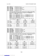 Preview for 555 page of Toshiba e-STUDIO 4500c Service Manual