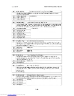 Preview for 575 page of Toshiba e-STUDIO 4500c Service Manual