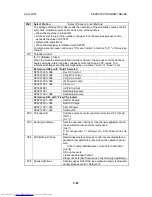 Preview for 579 page of Toshiba e-STUDIO 4500c Service Manual