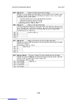 Preview for 582 page of Toshiba e-STUDIO 4500c Service Manual