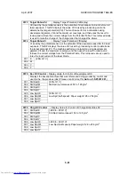 Preview for 583 page of Toshiba e-STUDIO 4500c Service Manual