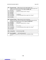 Preview for 584 page of Toshiba e-STUDIO 4500c Service Manual