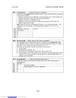 Preview for 585 page of Toshiba e-STUDIO 4500c Service Manual