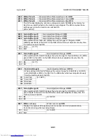 Preview for 593 page of Toshiba e-STUDIO 4500c Service Manual