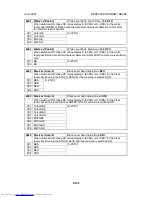 Preview for 595 page of Toshiba e-STUDIO 4500c Service Manual