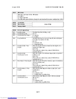 Preview for 603 page of Toshiba e-STUDIO 4500c Service Manual