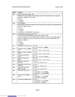 Preview for 610 page of Toshiba e-STUDIO 4500c Service Manual