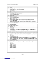 Preview for 614 page of Toshiba e-STUDIO 4500c Service Manual