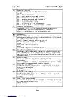 Preview for 615 page of Toshiba e-STUDIO 4500c Service Manual