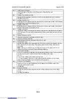 Preview for 616 page of Toshiba e-STUDIO 4500c Service Manual