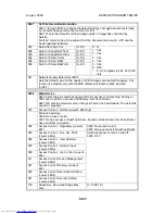 Preview for 617 page of Toshiba e-STUDIO 4500c Service Manual