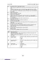 Preview for 619 page of Toshiba e-STUDIO 4500c Service Manual