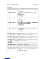 Preview for 624 page of Toshiba e-STUDIO 4500c Service Manual