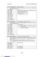 Preview for 627 page of Toshiba e-STUDIO 4500c Service Manual