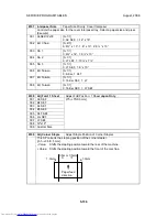 Preview for 628 page of Toshiba e-STUDIO 4500c Service Manual