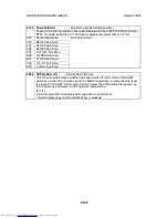 Preview for 632 page of Toshiba e-STUDIO 4500c Service Manual