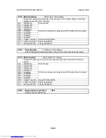 Preview for 642 page of Toshiba e-STUDIO 4500c Service Manual