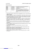 Preview for 647 page of Toshiba e-STUDIO 4500c Service Manual