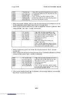 Preview for 649 page of Toshiba e-STUDIO 4500c Service Manual