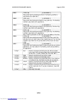 Preview for 650 page of Toshiba e-STUDIO 4500c Service Manual