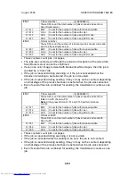 Preview for 653 page of Toshiba e-STUDIO 4500c Service Manual