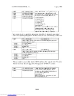 Preview for 658 page of Toshiba e-STUDIO 4500c Service Manual