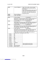 Preview for 659 page of Toshiba e-STUDIO 4500c Service Manual