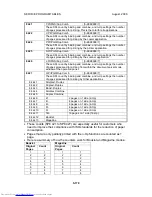 Preview for 662 page of Toshiba e-STUDIO 4500c Service Manual