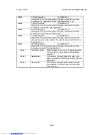 Preview for 663 page of Toshiba e-STUDIO 4500c Service Manual