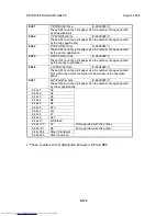 Preview for 664 page of Toshiba e-STUDIO 4500c Service Manual