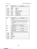 Preview for 665 page of Toshiba e-STUDIO 4500c Service Manual