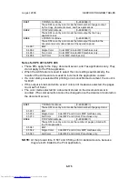 Preview for 667 page of Toshiba e-STUDIO 4500c Service Manual