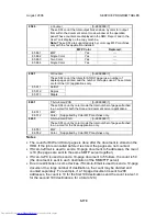 Preview for 671 page of Toshiba e-STUDIO 4500c Service Manual