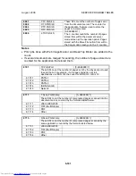 Preview for 673 page of Toshiba e-STUDIO 4500c Service Manual