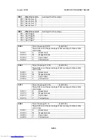 Preview for 675 page of Toshiba e-STUDIO 4500c Service Manual