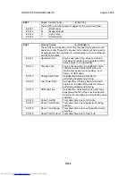 Preview for 676 page of Toshiba e-STUDIO 4500c Service Manual